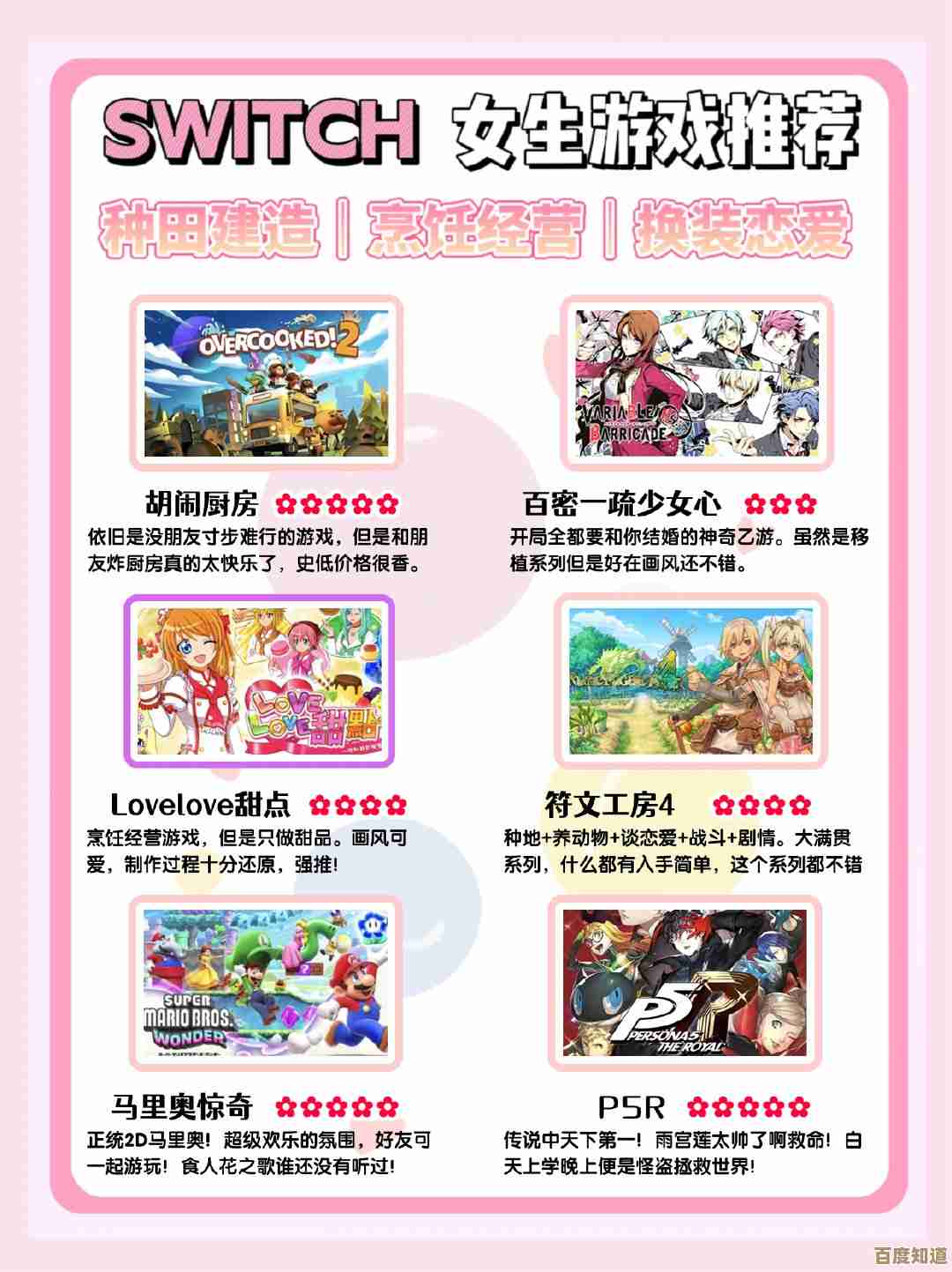 角色扮演rpg游戏推荐,随手列了些上头又耐玩的…