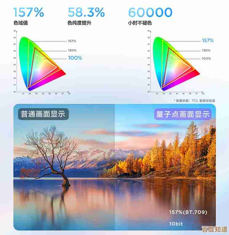 微软正式推送Win11纯净升级,全新界面与功能全面提升性能! 微软正式推送Win11纯净升级,全新界面与功能全面提升性能!