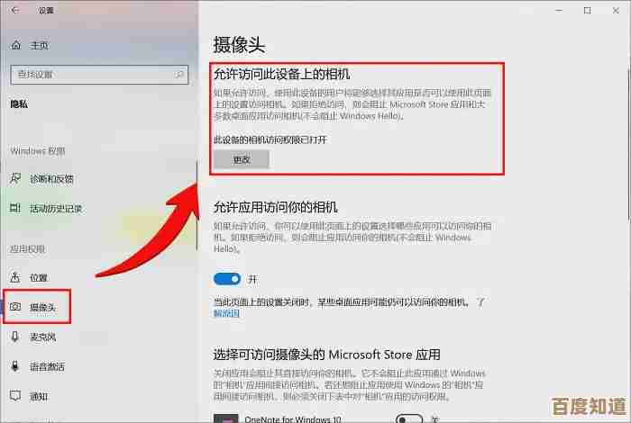 轻松掌握笔记本摄像头开启技巧,专业方法助您快速调用