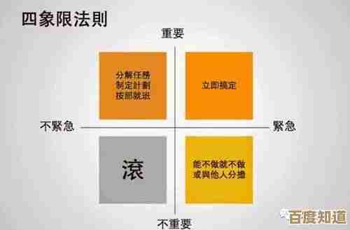 四海一商这回我就划个重点,别急别急,先把几条看似普通其实能稳住局面的套路搬出来