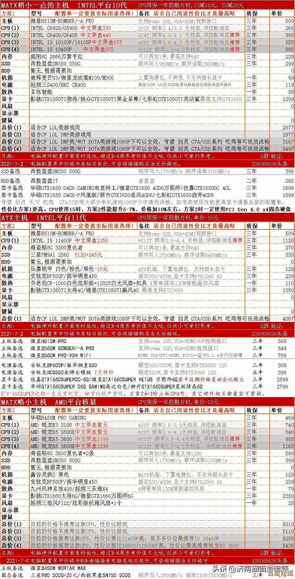 寻找Intel核显天梯图?详细对比历代集成显卡性能与选购指南