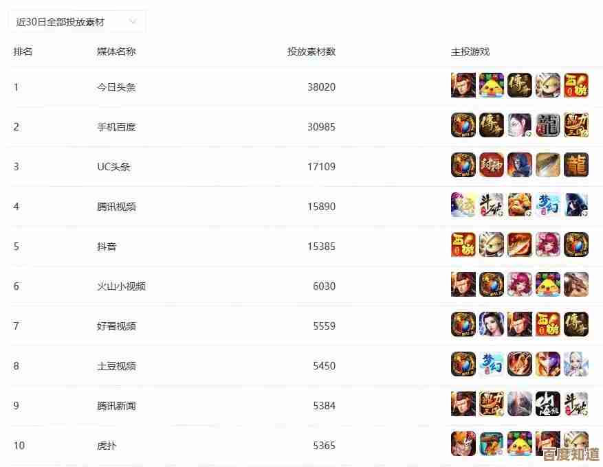 电脑单机游戏TOP5权威榜单发布,带你探索精彩游戏世界