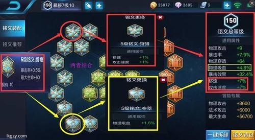 王者荣耀力量和天赋到底咋选,别只看数值,实战感受更重要.