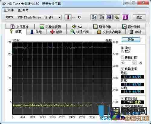 了解显卡健康状态:小鱼带您掌握正常温度标准与维护方法