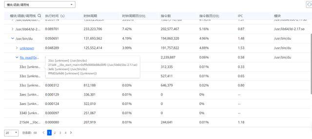 掌握处理器核心奥秘:从工作原理到性能调优,让CPU真正为你所用 掌握处理器核心奥秘:从工作原理到性能调优,让CPU真正为你所用