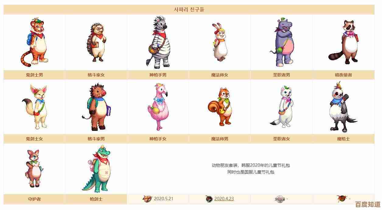 dnf阿拉德到底哪个区好入坑,氪金党和手残党选哪个好.