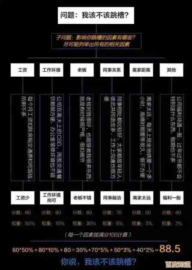深入探讨PK的含义:从起源到现代用法的完整指南