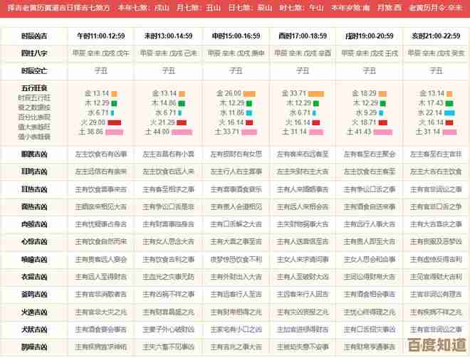 深入解析2024年CPU性能天梯图,掌握主流处理器性能排名与趋势