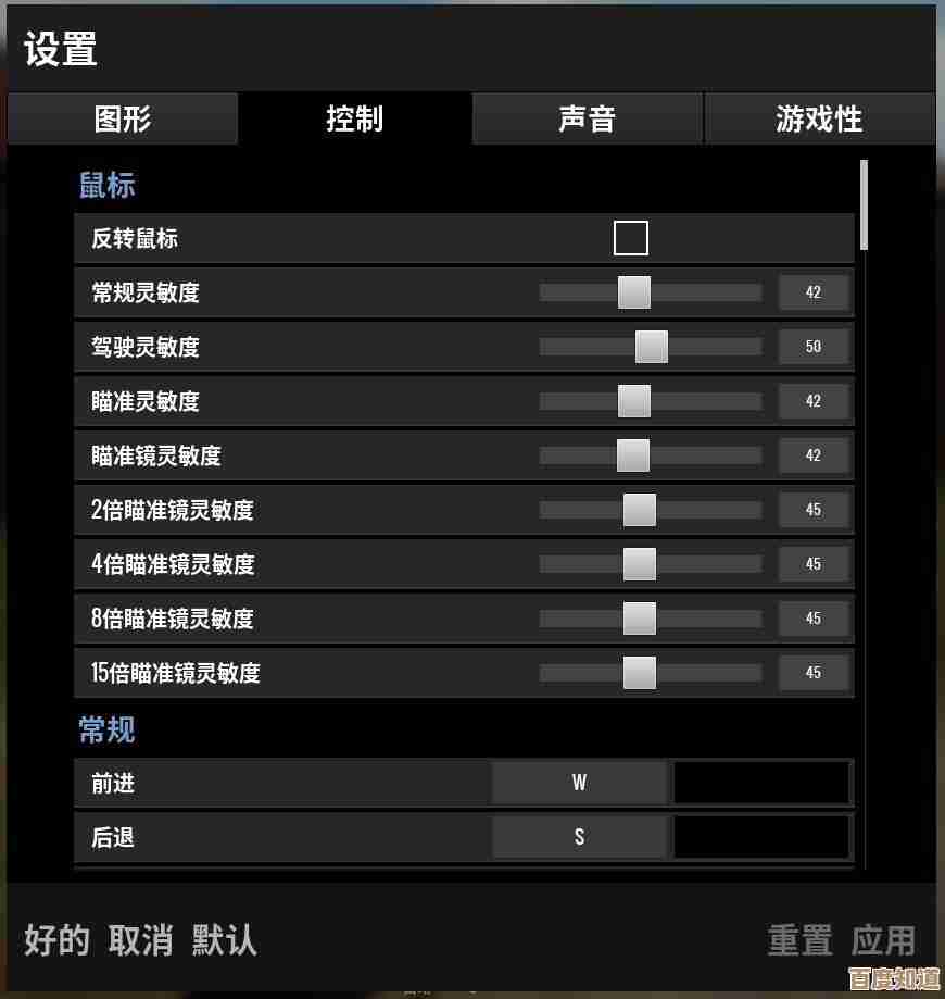 《人间地狱》里鼠标灵敏度按键分配那些事儿,快速上手