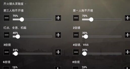 《人间地狱》里鼠标灵敏度按键分配那些事儿,快速上手 《人间地狱》里鼠标灵敏度按键分配那些事儿,快速上手