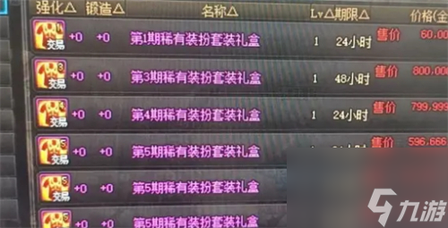 DNF手游拍卖行礼包性价比介绍,入手指南和避雷…只给实用点的
