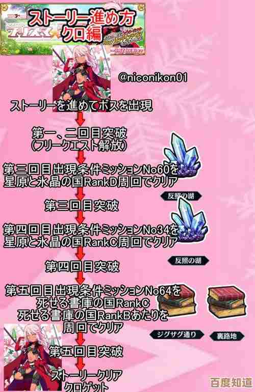 fgo魔伊联动复刻活动任务75解锁方法分享,貌似要做某个隐藏条件… fgo魔伊联动复刻活动任务75解锁方法分享,貌似要做某个隐藏条件…