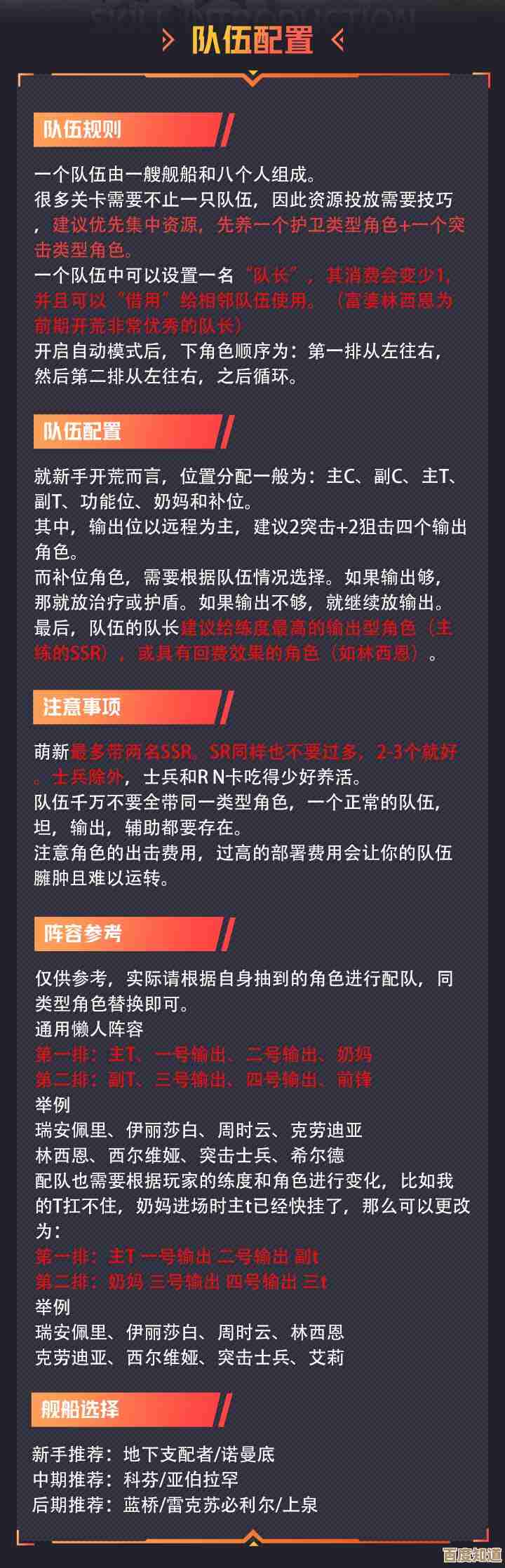 异界事务所新手该带哪些船,推荐几艘随便看啊
