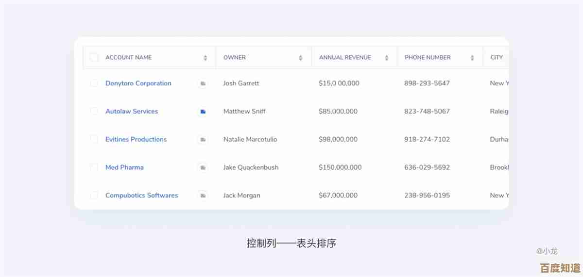 详细指南:在不同场景下启动软键盘的步骤与技巧 详细指南:在不同场景下启动软键盘的步骤与技巧