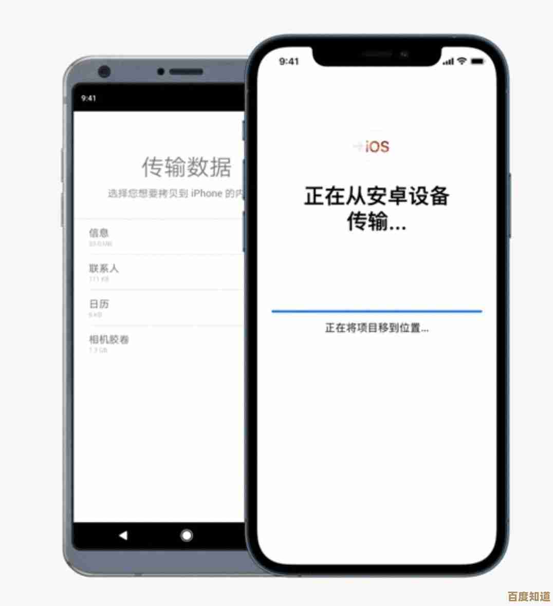 苹果手机靠近迁移操作全攻略:关键步骤与实用提醒