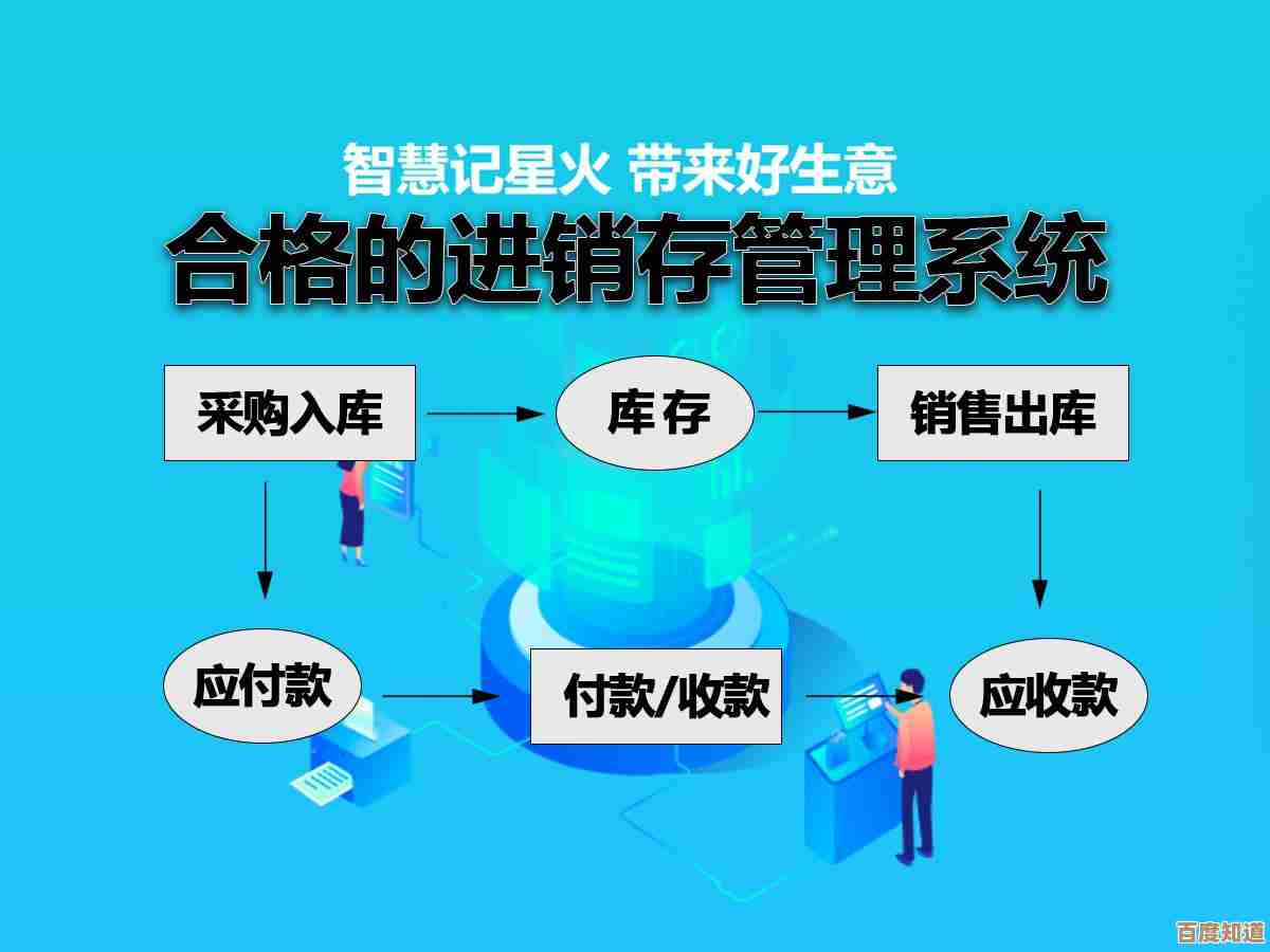 易顺佳进销存系统:智能优化库存与销售流程,提升企业运营效率 易顺佳进销存系统:智能优化库存与销售流程,提升企业运营效率