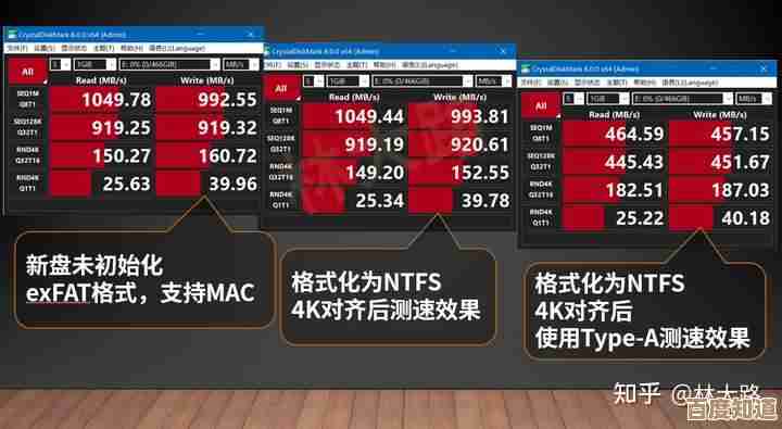 固态硬盘选购指南:主流品牌优缺点对比及推荐 固态硬盘选购指南:主流品牌优缺点对比及推荐