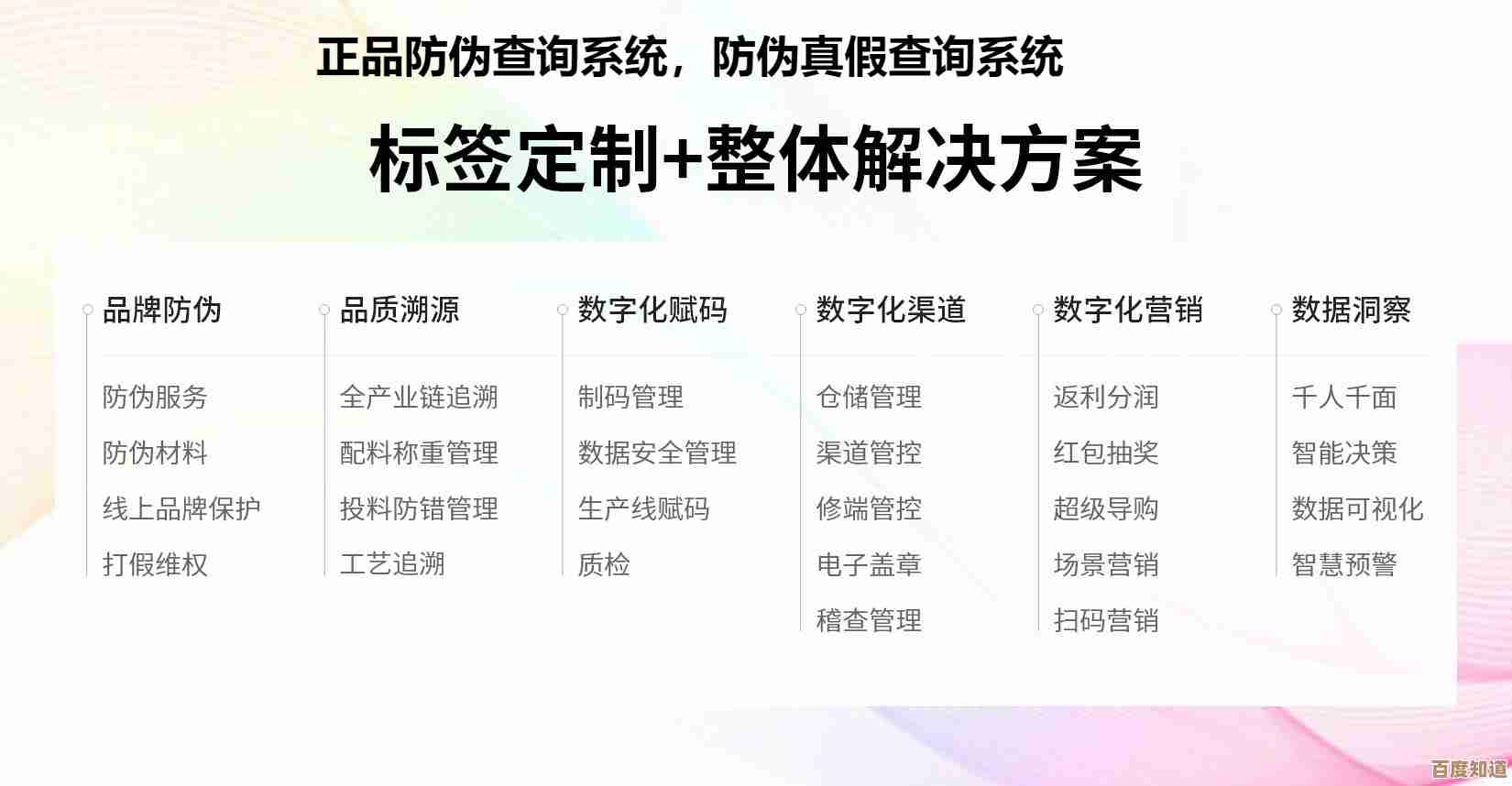 黑鲨品牌防伪查询中心—通过官网系统快速识别设备真伪信息 黑鲨品牌防伪查询中心—通过官网系统快速识别设备真伪信息