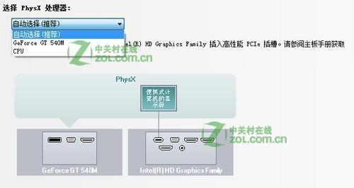天梯图深度解读:如何根据需求选择最佳集成显卡方案 天梯图深度解读:如何根据需求选择最佳集成显卡方案