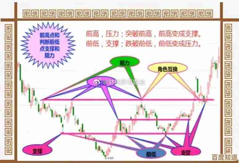 dnf武器哪把最值钱?别急,先看看这几种再决定. dnf武器哪把最值钱?别急,先看看这几种再决定.
