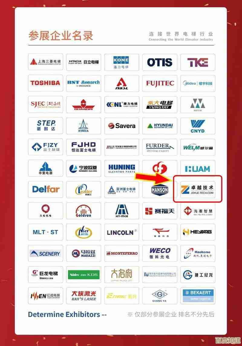 全面升级!机械硬盘2023天梯图发布,性能与容量再攀高峰