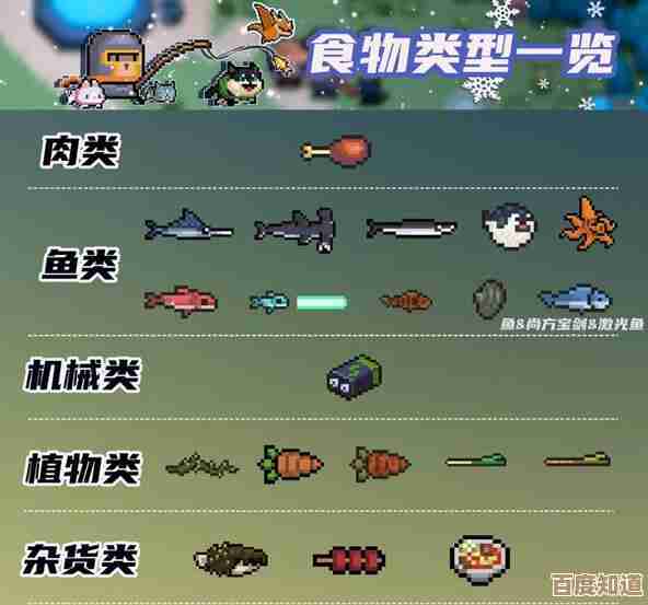 元气骑士磁带获取全路线和小技巧,没时间慢慢刷也能省事 元气骑士磁带获取全路线和小技巧,没时间慢慢刷也能省事