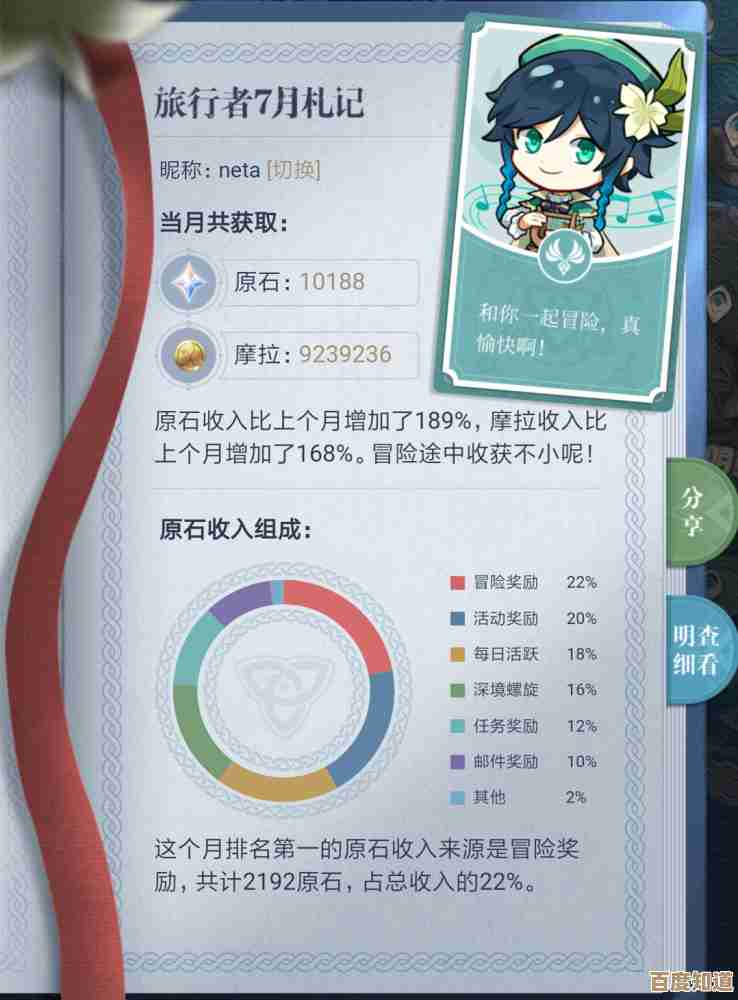 神隐之子测试资格怎么冲,步骤、渠道和那些懒得写的细节.