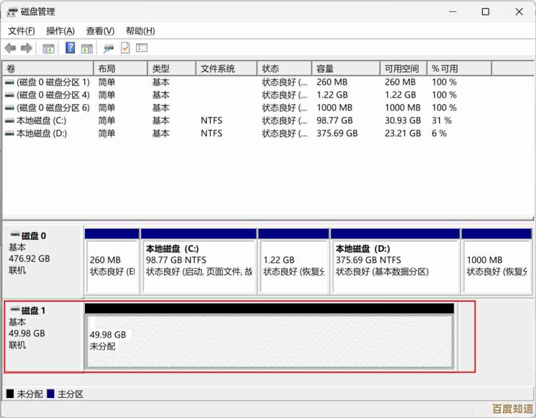 Windows 11系统磁盘分区调整教程:释放空间并优化存储效率