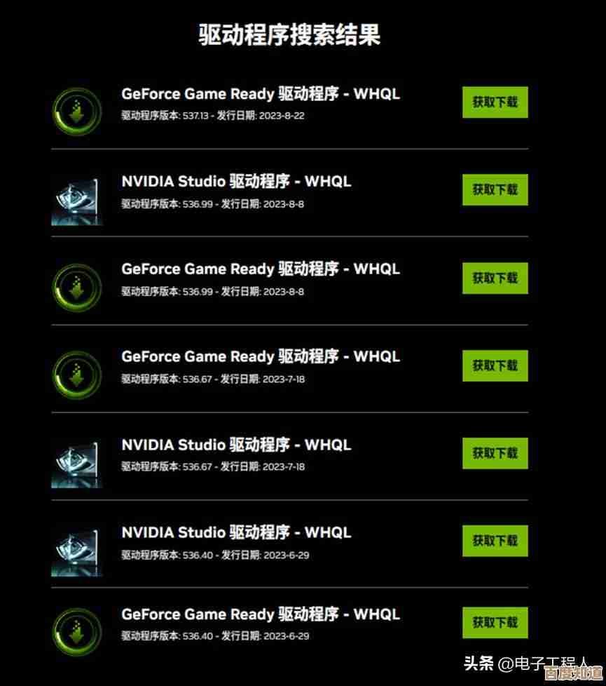 NVIDIA驱动指南:如何通过更新驱动提升游戏和设计效率
