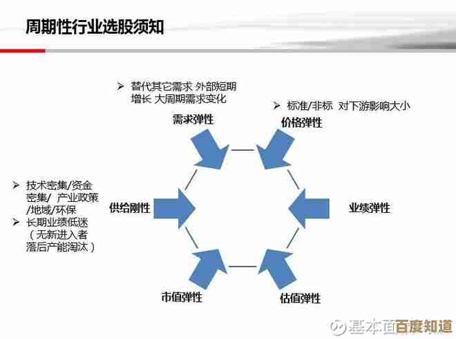 掌握PS软件精髓:功能深度剖析与实战技巧分享