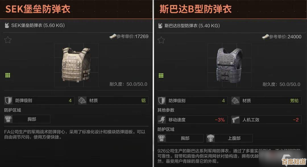 暗区突围人机工效是加成还是鸡肋,属性收益看这里