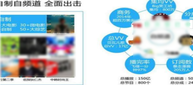 优酷视频高效搜索指南:快速定位心仪节目的实用技巧
