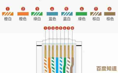 详解网线接法步骤与要点,轻松解决网络连接中的各类疑难问题