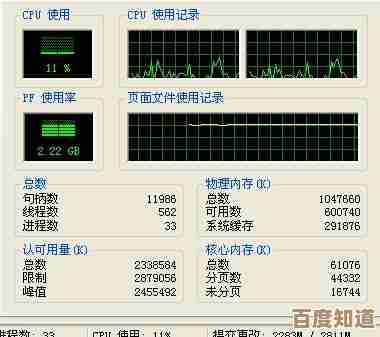 探索CPU的奥秘:了解中央处理器在电脑中的核心功能与重要性