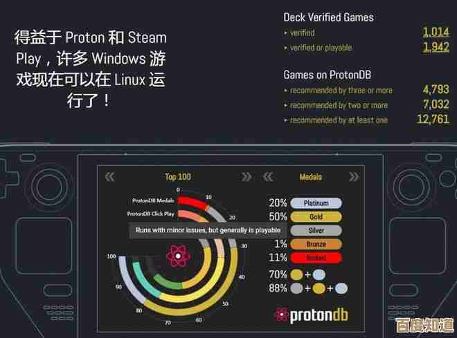 Win11升级后游戏性能下降?详细原因分析与高效修复方法分享