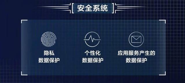 电脑安全第一步:五步设置开机密码,全面防护隐私与数据安全