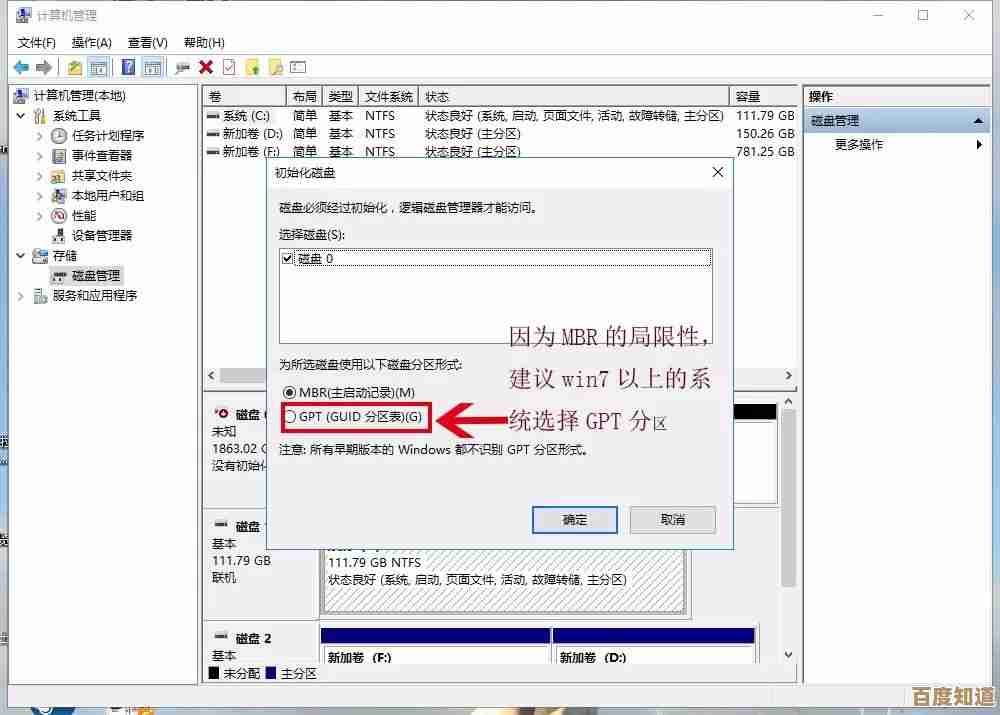 主编亲授:轻松掌握SB卡分区技巧与步骤详解