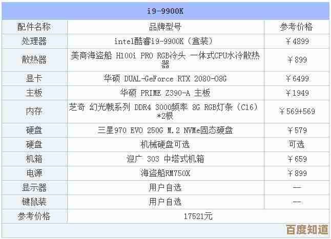 掌握电脑CPU天梯图阅读技巧,轻松挑选高性能处理器 掌握电脑CPU天梯图阅读技巧,轻松挑选高性能处理器