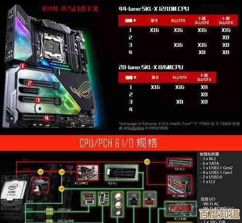 探索华硕主板设置技巧:高效提升电脑运行速度与游戏流畅体验