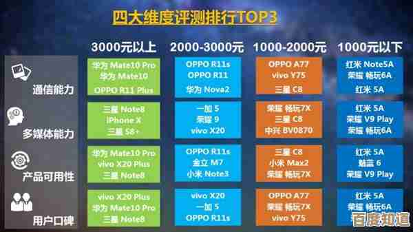 探索手机新浪网2025版:功能详解与操作指南全面呈现 探索手机新浪网2025版:功能详解与操作指南全面呈现