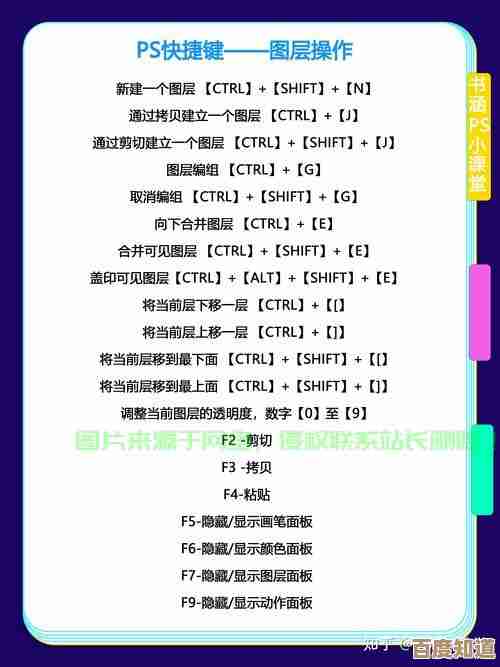 掌握PS填充快捷键的实用方法:2025年工作效率提升全解析 掌握PS填充快捷键的实用方法:2025年工作效率提升全解析