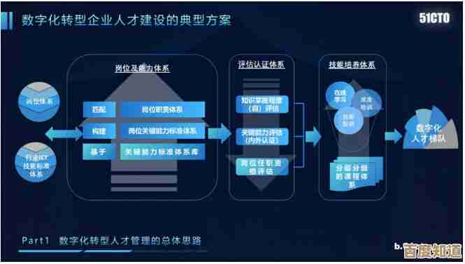 微星持续创新,助力每一位用户享受更优质的数字化生活