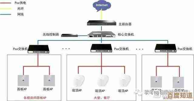 深入探讨手机WLAN的功能意义与日常应用场景分析 深入探讨手机WLAN的功能意义与日常应用场景分析