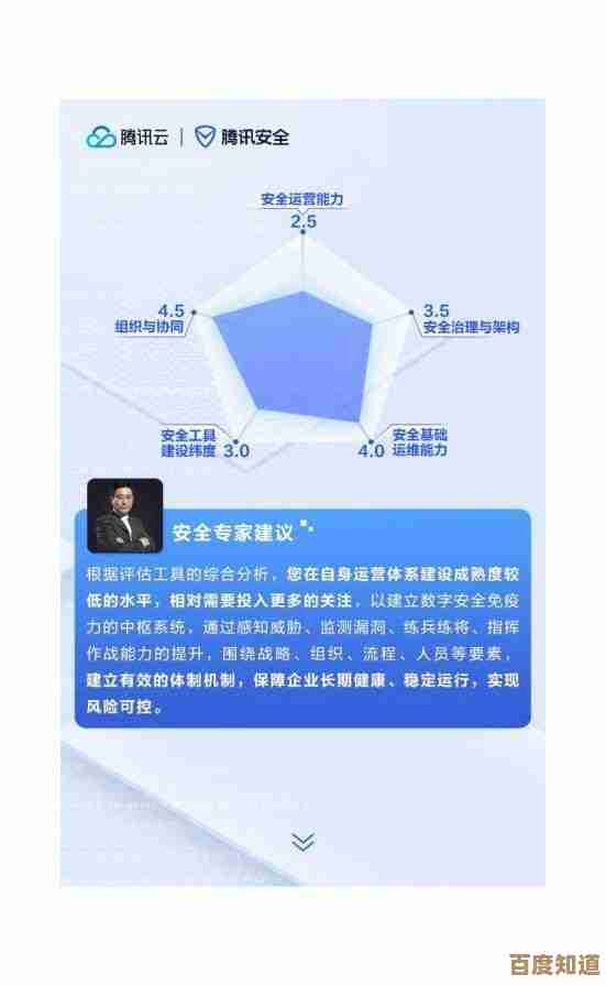 腾讯安全中心:全方位守护您的数字世界安全无忧 腾讯安全中心:全方位守护您的数字世界安全无忧
