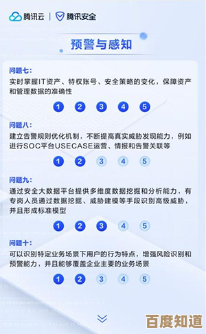腾讯安全中心:全方位守护您的数字世界安全无忧