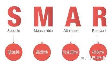 PM核心解析:掌握项目管理的关键理念与高效实战策略 PM核心解析:掌握项目管理的关键理念与高效实战策略