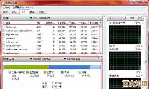 掌握XP系统内存支持大小,小鱼带您轻松查询 掌握XP系统内存支持大小,小鱼带您轻松查询