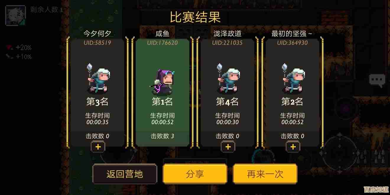 决战地牢平民玩家人物选择解析,别纠结氪金,跟着这几条培养思路… 决战地牢平民玩家人物选择解析,别纠结氪金,跟着这几条培养思路…