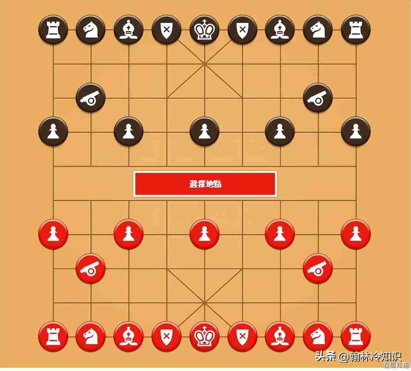 国际象棋规则全面解读:从入门到精通的玩法指南 国际象棋规则全面解读:从入门到精通的玩法指南