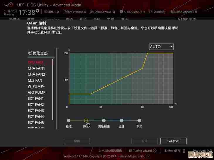 深度剖析华硕Z690主板天梯图：从规格对比到装机推荐一览